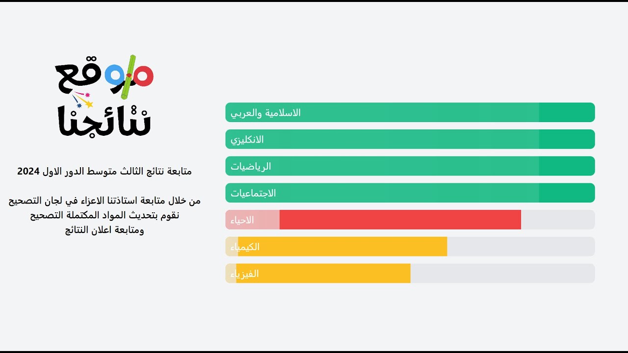 متابعة نتائج الثالث متوسط 2024 الدور الاول
