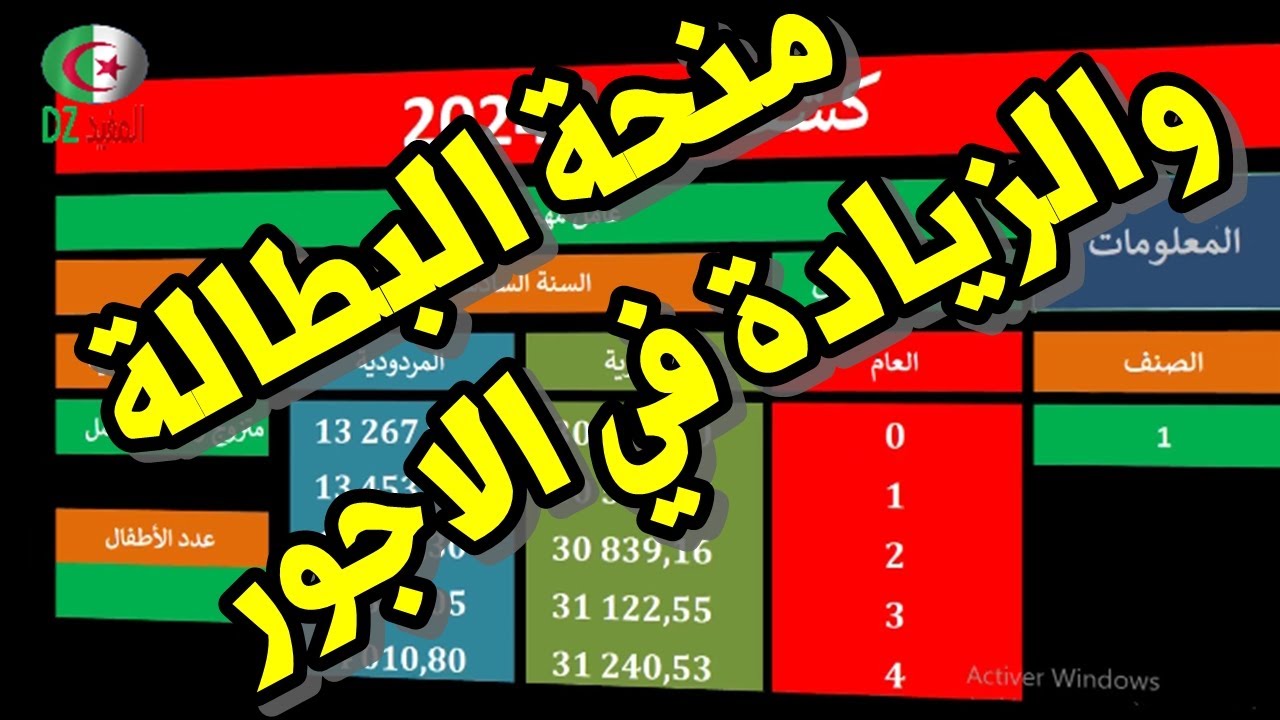 منحة البطالة 2024