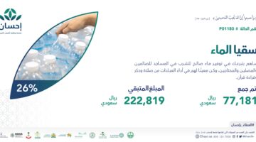 ما هي شروط التسجيل في منصة إحسان سقيا الماء وخطوات الحصول على الخدمة؟