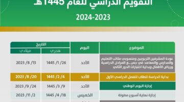 كم باقي علي موعد بداية الفصل الدراسي الثاني حسب التقويم الدراسي الجديد 1445