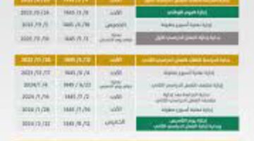 وزارة التعليم توضح كم باقي على إجازة الفصل الاول ١٤٤٥؟