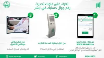 ما هي الخطوات التي يجب اتباعها لتغيير رقم الجوال عبر أبشر؟