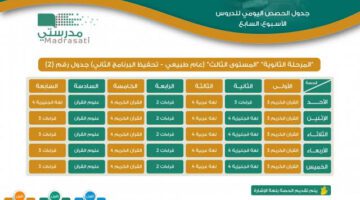 وزارة التعليم تعلن جداول الحصص الدراسية من الأسبوع السابع لكافة المراحل الدراسية