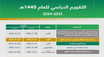 ما هي عن مدة اجازة نهاية الفصل الاول ١٤٤٥ في المملكة العربية السعودية؟