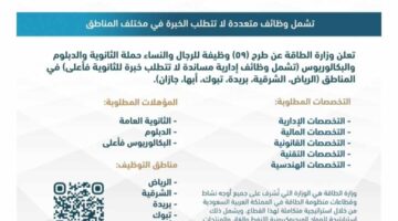 وزارة الطاقة تعلن عن وظائف شاغرة لخريجين الثانوية وبعضها بدون خبرة