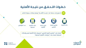 كيفية الإستعلام عن حساب المواطن نفاذ؟ "وزارة الموارد البشرية" توضح