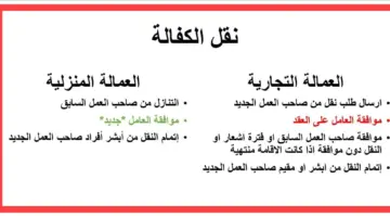 " وزارة الموارد البشرية والتنمية الاجتماعية" توضح حالات نقل كفالة العامل بدون موافقة الكفيل
