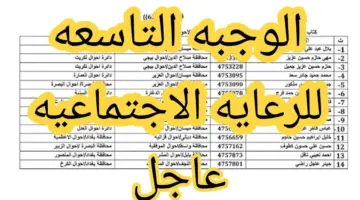 صدرت الآن .. كشوف أسماء المشمولين بالرعاية الاجتماعية لشهر ديسمبر بالعراق وكيفية تحميلها pdf