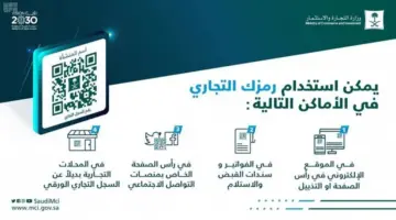 " التجارة" تكشف مزايا الرمز الإلكتروني الموحد للشركات والمتاجر الإلكترونية 1445