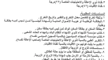 براتب 300 الف دينار .. رابط التقديم على استمارة تعيينات محافظة المثنى 80 درجة وظيفية للتعاقد لمدة ثلاث سنوات