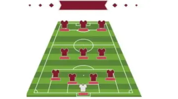 ما هي القنوات المجانية الناقلة لكأس الأمم أفريقيا 2024؟