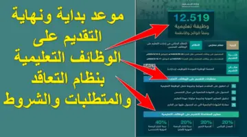 ما هي الشروط اللازمة للتقديم على الوظائف التعليمية بالمملكة 1445؟