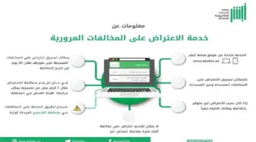 " منصة أبشر" توضح.. خطوات تقديم اعتراض على المخالفات المرورية عبر منصة أبشر 1445 والشروط المطلوبة