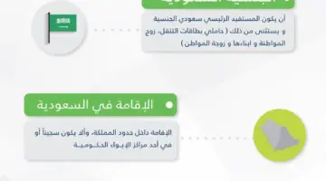 "وزارة الموارد البشرية والتنمية الاجتماعية"... توضح أهم شروط استحقاق حساب المواطن