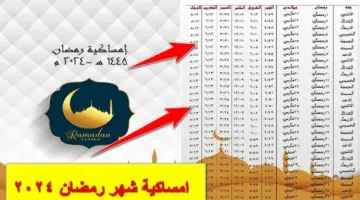 حملها الآن pdf.. امساكية شهر رمضان 2024 بالسعودية لمواعيد الإمساك والإفطار ومواقيت الصلاة في الشهر الكريم