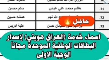 وزير العمل يعلن إطلاق خدمة العراق هويتي للمشمولين بنظام الرعاية الإجتماعية