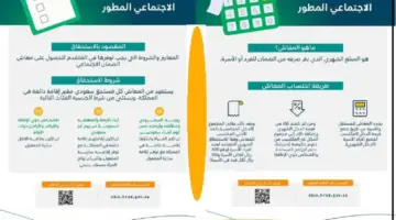 ما هي أهم معايير الحصول علي الضمان الاجتماعي؟ وزارة الموارد البشرية والتنمية الاجتماعية.. تجيب