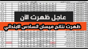 حملها الان رابط نتائج الصف السادس الابتدائي 2024 ميسان الدور الاول