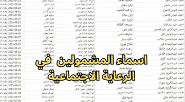 ما هي خطوات الاستعلام عن أسماء المشمولين بالرعاية لآخر وجبة 2024 والشروط المطلوبة؟