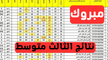 ما هي خطوات الاستعلام عن نتائج الصف الثالث المتوسط 2024؟