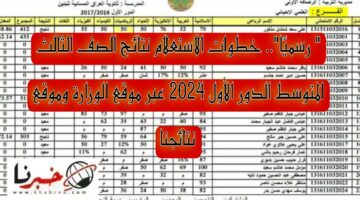 " رسميًا ".. خطوات الاستعلام نتائج الصف الثالث المتوسط الدور الأول 2024 عبر موقع الوزارة وموقع نتائجنا