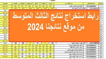 "ساعات قليلة تفصلنا".. اقتراب موعد إعلان نتائج الثالث متوسط العراق 2024