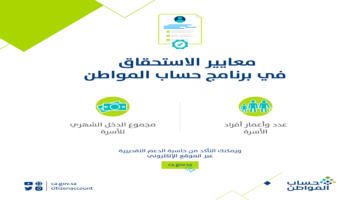 "خدمة المستفيدين" يوضح آلية استحقاق حساب المواطن وطريقة تسجيل الدخول للبرنامج