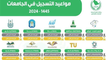 مواعيد التسجيل في الجامعات السعودية لعام 1446.. وزارة التعليم السعودي تحدد