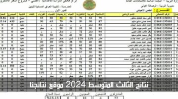 "رابط مباشر" نتائج الثالث المتوسط 2024 موقع نتائجنا الدور الاول
