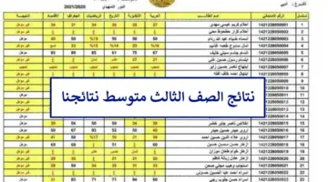 رابط مباشر.. الاستعلام عن نتائج الثالث المتوسط الدور الأول 2024 في عموم العراق