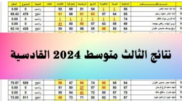 رابط نتائجنا الثالث متوسط الدور الأول عبر وزارة التربية العراقية