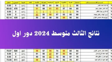 هنا.. نتائج امتحانات الصف الثالث متوسط 2024 الدور الاول عبر موقع نتائجنا وزارة التربية العراقية