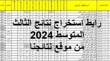 بالرقم الامتحاني أو اسم الطالب.. استعلم عن نتائج الصف الثالث متوسط عبر نتائجنا