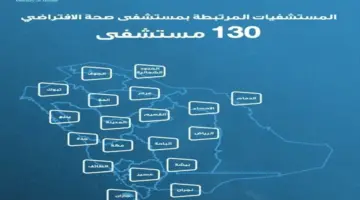 مسابقة يزيد الراجحي.. عدد المستشفيات التي يربطها مستشفي صحة الافتراضي في المملكة