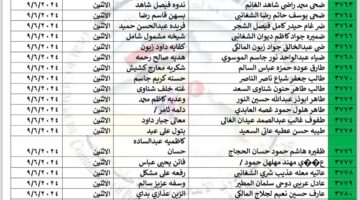 هنا "مظلتي" رابط اسماء الرعاية الاجتماعية الوجبة السابعة 2024 موقع وزارة العمل الرسمي