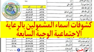 "منصة مظلتي" استعلم عن كشوفات المشمولين بالرعاية الاجتماعية الوجبة السابعة 2024