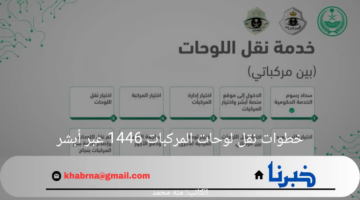 بكل سهولة ويسر.. خطوات نقل لوحات المركبات 1446 عبر منصة أبشر الإلكترونية