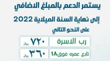 كم مبلغ حساب المواطن دفعة أغسطس ٢٠٢٤؟.. خدمة المستفيدين توضح