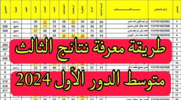 وزارة التربية العراقية ونتائجنا تعلن نتائج تربية نينوى الصف الثالث المتوسط 2024 الدور الاول pdf العراق