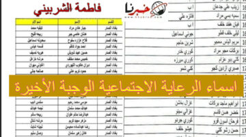"لينك spa.gov.iq" اسماء الرعاية الاجتماعية الوجبة الأخيرة 2024 عبر مظلتي.. شوف اسمك نزل ولا لأ
