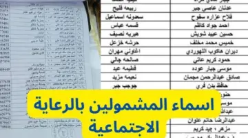 تحميل كشوف spa.gov.iq اسماء المشمولين بالرعاية الاجتماعية الوجبة السابعة 2024 عبر منصة مظلتي في جميع المحافظات العراقية