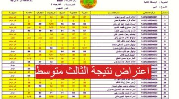 "موقع الاعتراض الرسمي" كيفية اعتراض نتيجة الثالث متوسط 2024 بالعراق بالخطوات