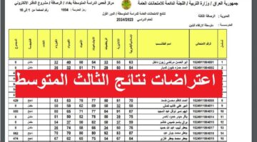 epedu.gov.iq.. خطوات تقديم الاعتراض على نتائج الثالث متوسط الدور الأول