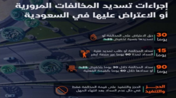 حالات لا تحصل على تخفيض المخالفات المرورية حسب نظام المرور