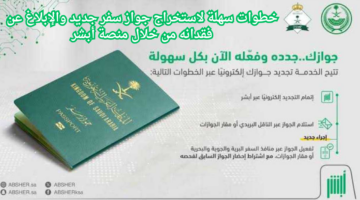 إصدار جواز سفر جديد والإبلاغ عن فقدانه إلكترونيًا.. حاليًا بسهولة عبر منصة أبشر 1446