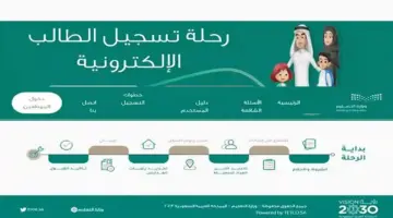 الان .. ماهي شروط تسجيل صف أول ابتدائي في المدارس السعودية 1446هـ