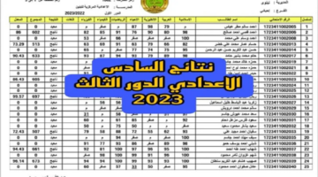 نتائج السادس اعدادي موقع نتائجنا دور أول برابط مباشر