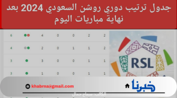 بعد نهاية مباريات اليوم الدوري السعودي روشن 2025 .. تعرف على ترتيب الفرق السعودية