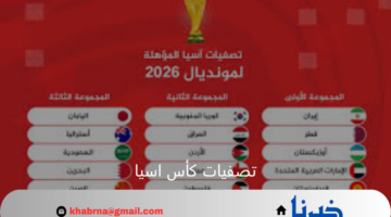 بعد الإعلان عن قائمة السعودية لتصفيات كأس اسيا مانشيني يواجه الانتقادات