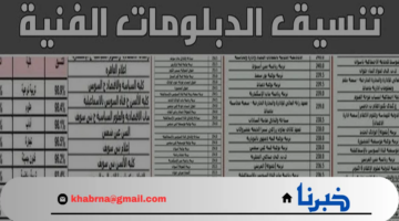 تنسيق الدبلومات الفنية 2024 والحد الأدنى للقبول في الكليات والمعاهد المصرية